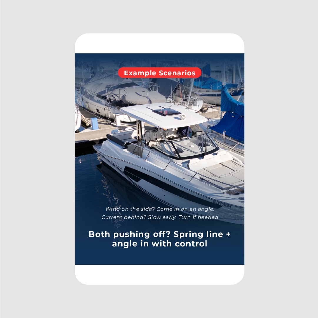 BoatWise educational social tile, example scenarios